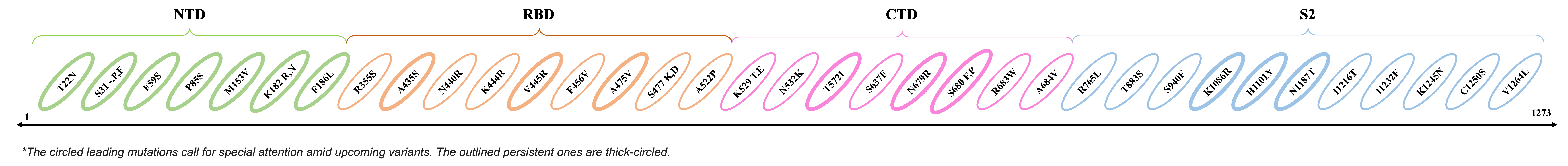 2025-04